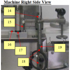 Patty-O-Matic Protege Machine Left Side (Close Up) View